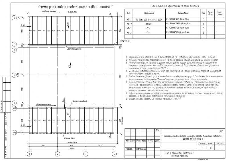 Раскладка кровельных сэндвич панелей чертеж