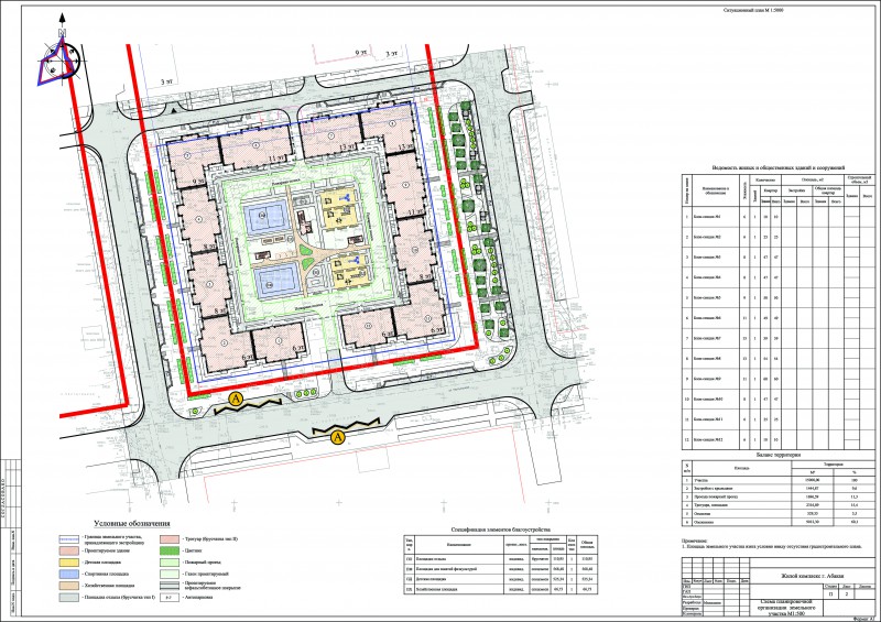 образовательная организация земельный участок. планировочная организация земельного участка школы. гигиенические требования к территории детского сада. гигиенические требования к земельному участку доу. образовательная организация земельный участок.