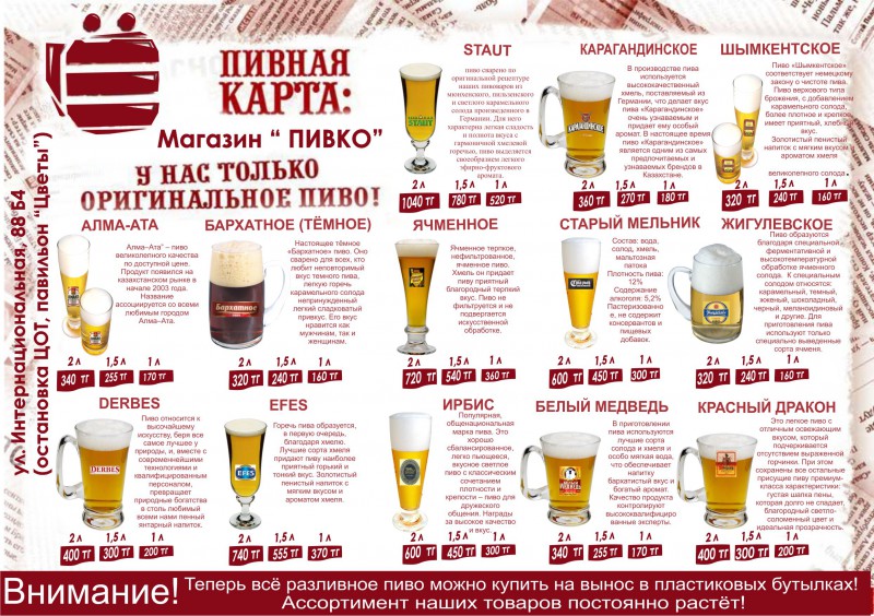 Das beer карта