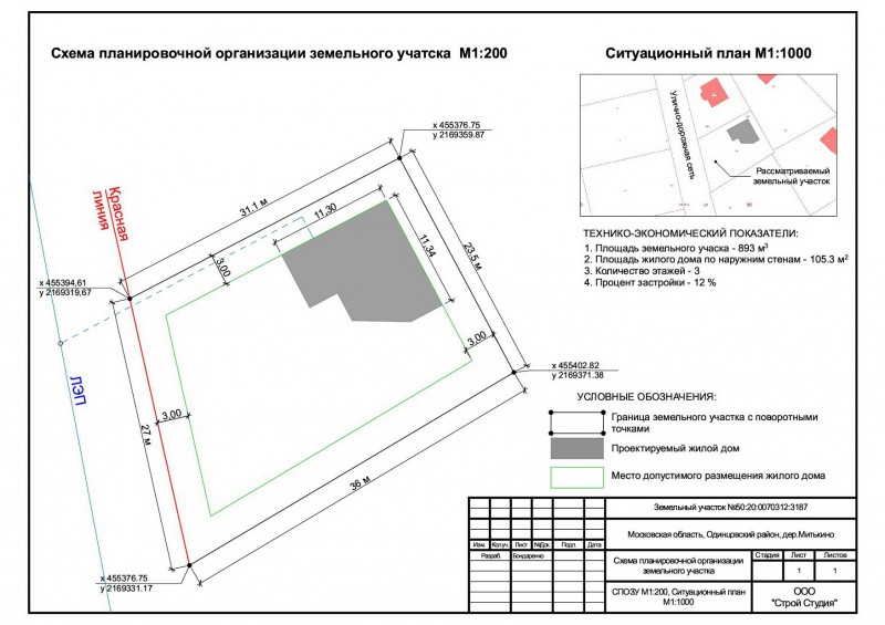 План планировки земельного участка для строительства