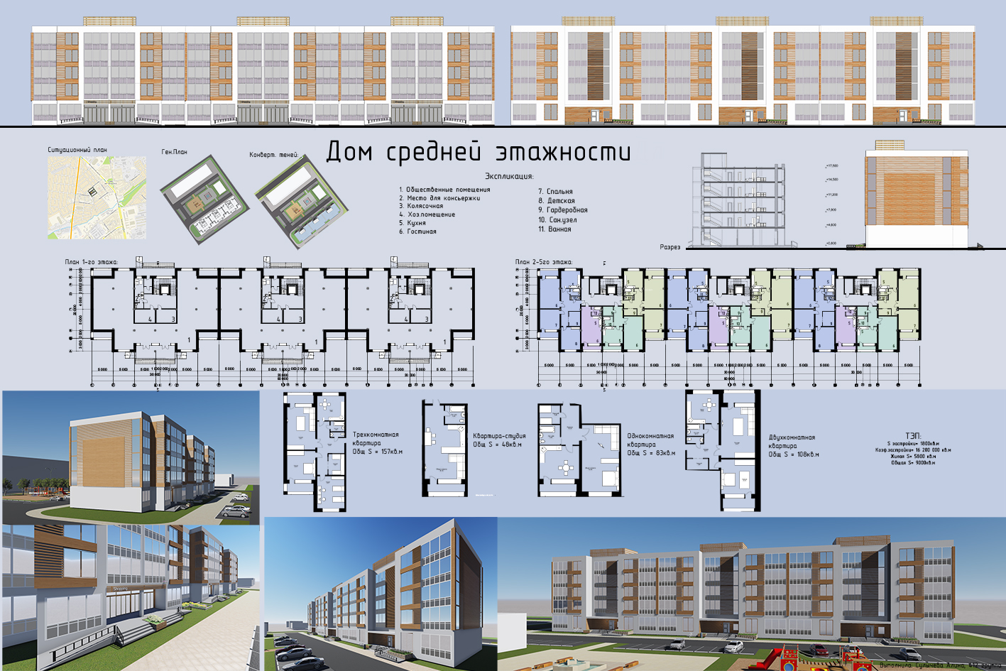 Проект жилого комплекса средней этажности