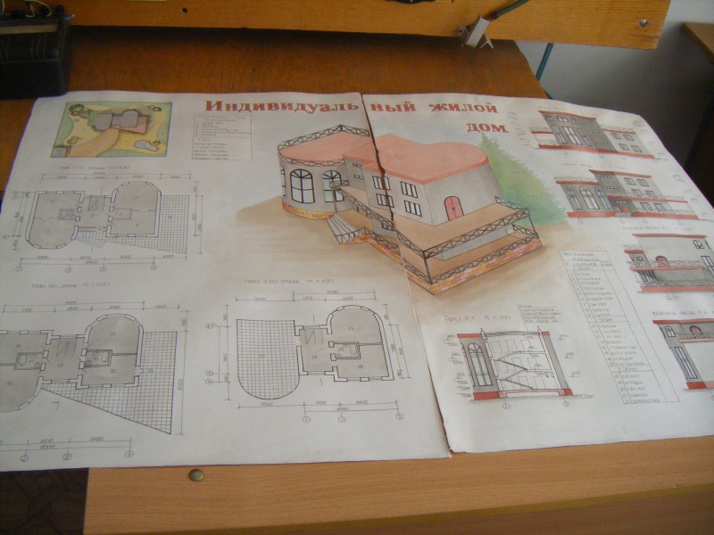 Курсовая работа школа