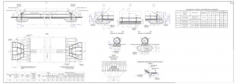 Типовой проект водопропускных труб под автодорогами