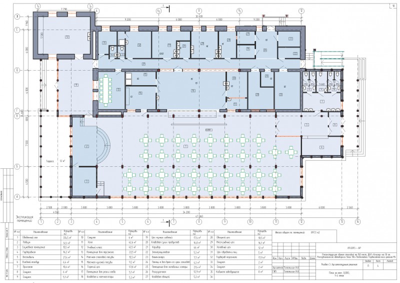 Проект столовой на 50 мест