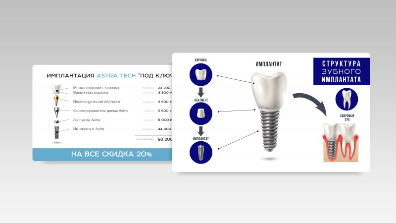 Чит имплант. Ключ для имплантов Astra Tech. Astra Tech отвертка стоматология. Имплантация зубов инфографика. Имплантация зуба "Astra Tech.