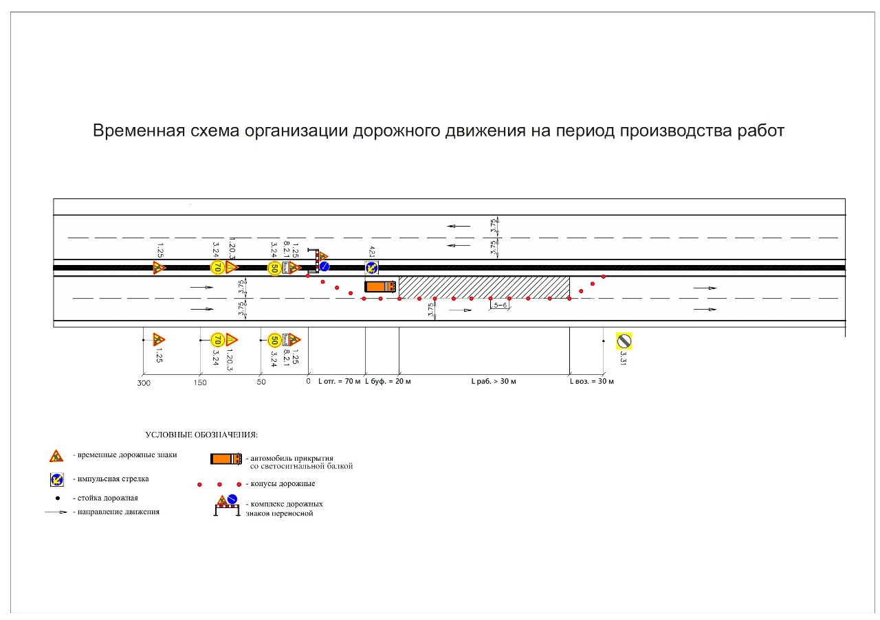 Графическая схема ремонтируемой дороги - 86 фото