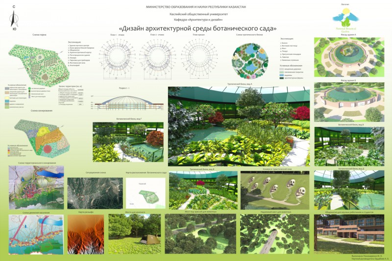 Проект ботаник 23. Дипломный проект ботанического сада. Архитектурный проект ботанического сада. Дизайн архитектурной среды ботанического сада. Ботанический сад дипломный.