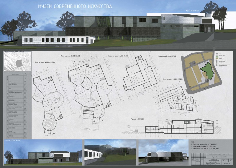 Музей курсовой проект архитектура