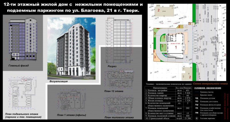 Проект 9 этажного жилого дома