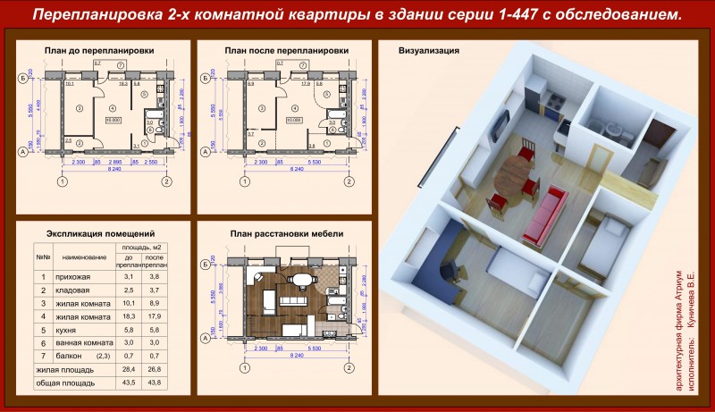 Типовые проекты перепланировки