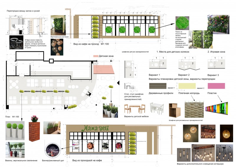 Коллаж для дизайн-проекта интерьера кафе Мама Дели - Фрилансер Елена