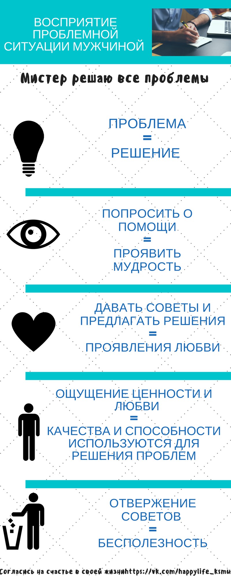 Инфографика вакансии без опыта. Инфографика вакансии. Инфографика устроиться на работу. Инфографика пословицы. Инфографика требуется специалист.