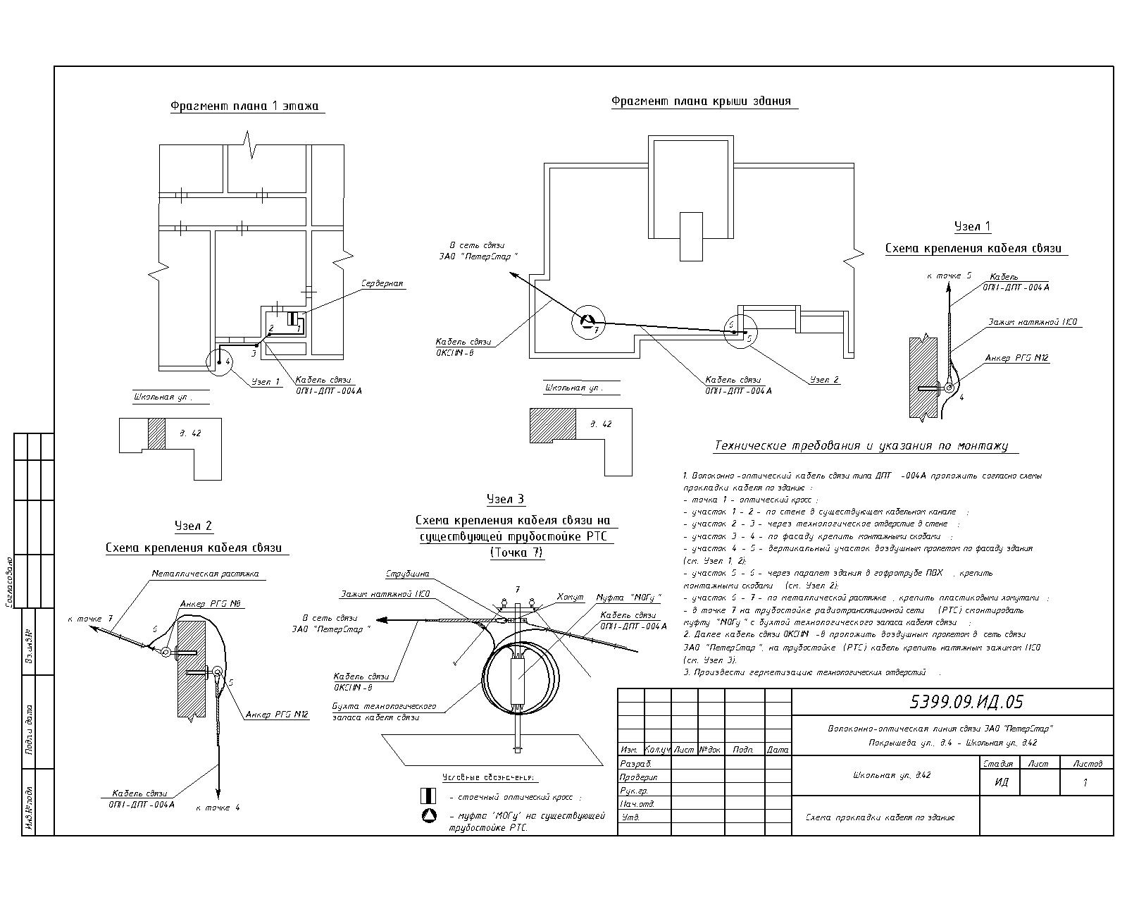 Проект волс dwg