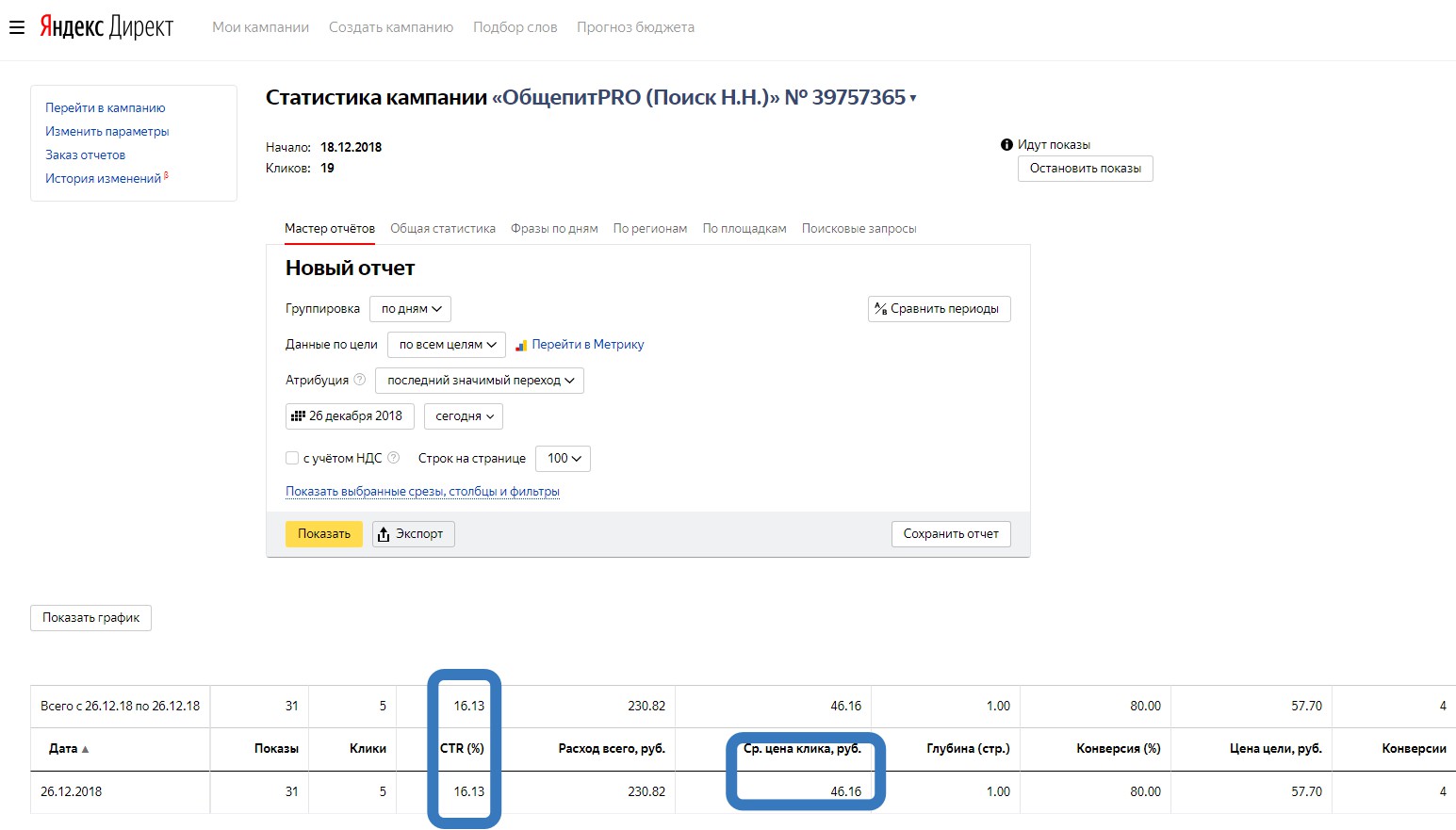 Мобильные объявления директ. Директ конверсии.