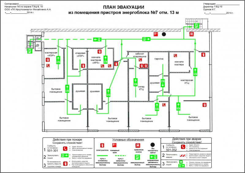 План расстановки пожарной техники