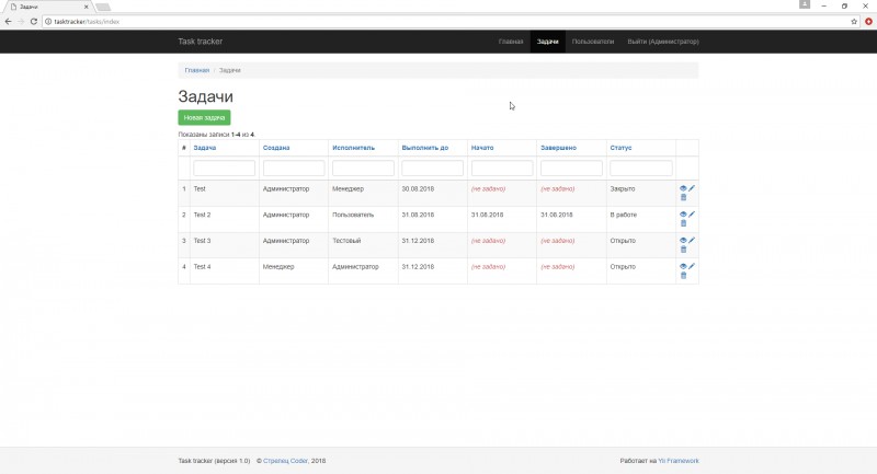 трекер задач яндекс. управления проектами яндекс трекер. трекер задач. задачи tracker. трекер задач.