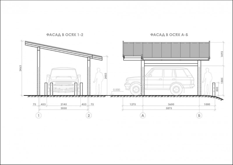 Навесы для двух автомобилей чертежи