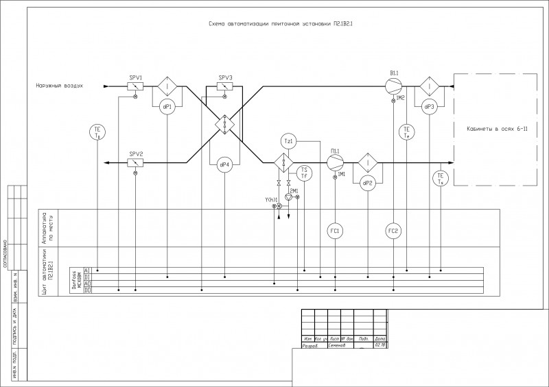 Схема вентиляционной установки