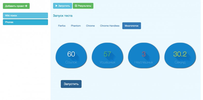 Нейросети для работы с картинками