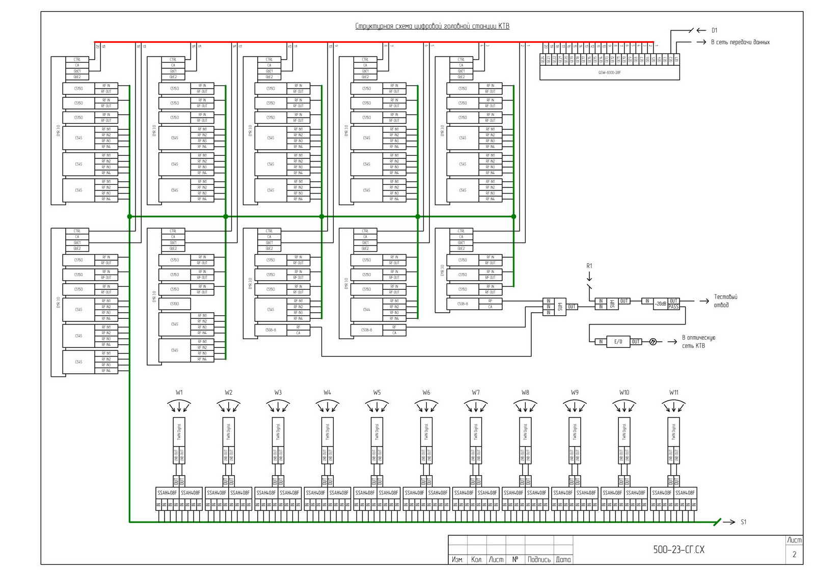 Схема разварки оптических волокон GPON