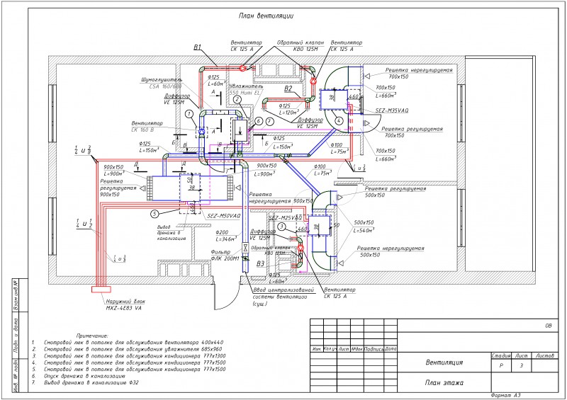План вентиляции и кондиционирования