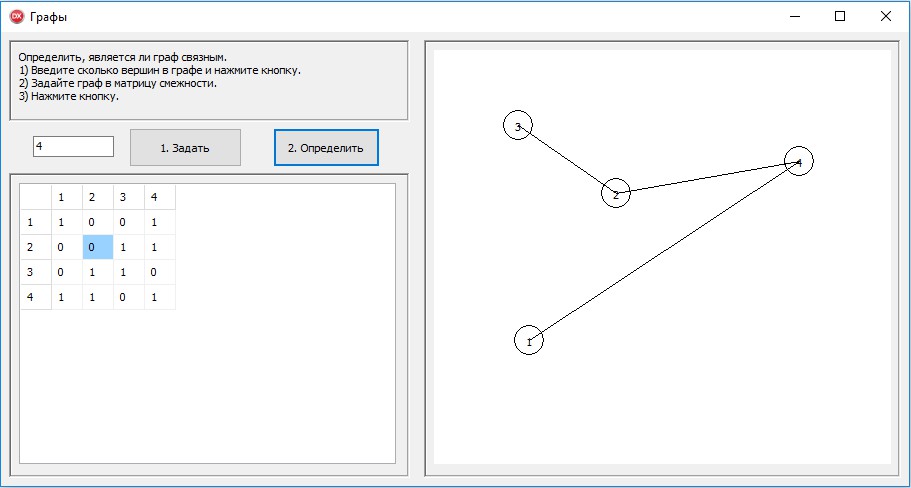Начинать графа. 1. Связный Граф. Связной Граф. Связная матрица Связного графа. Связные графы программирование.