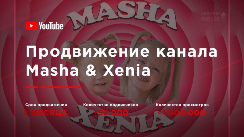 Продвижение детского канала Masha & Xenia