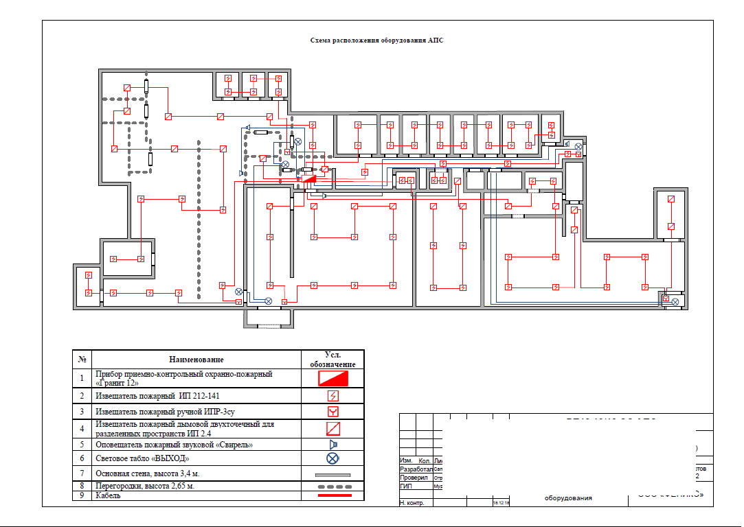 Обозначение сигнализации. Агрегат передвижной сварочный АПС схема. Схема АПС здания. Схема трассировки лучей пожарной сигнализации. АПС пожарная схема.