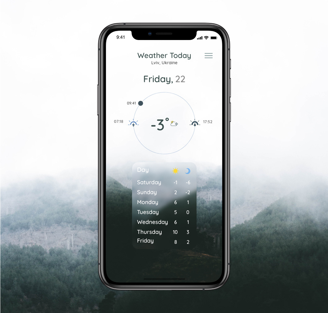 Дизайн веб приложений weather. Ui weather. Ui weather. Погода интерфейс. Weather app ui.