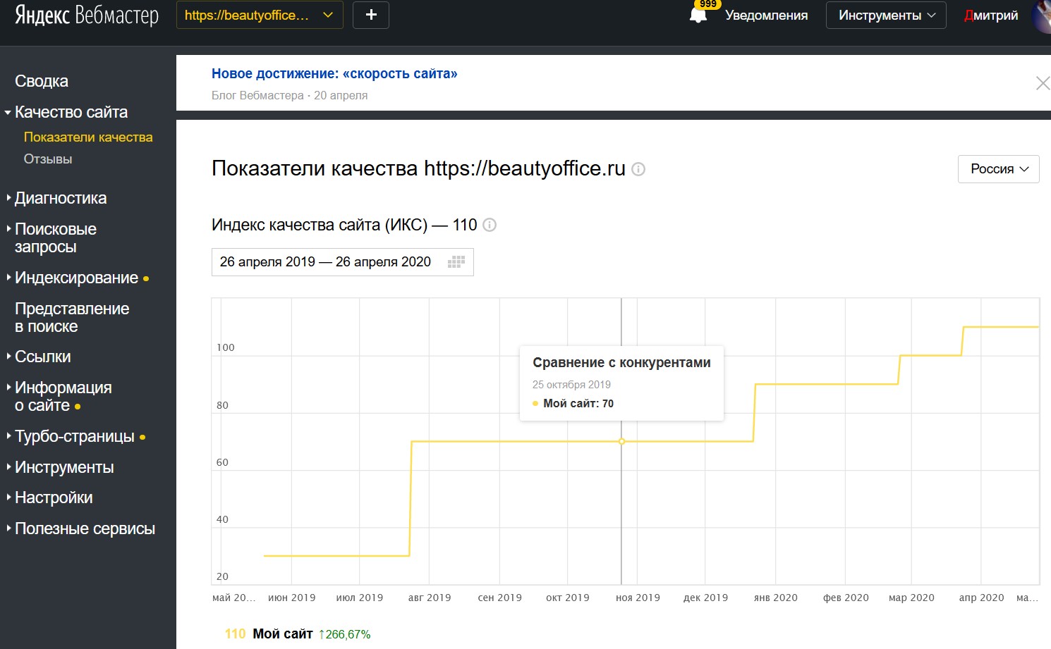 Икс индекс качества сайтов