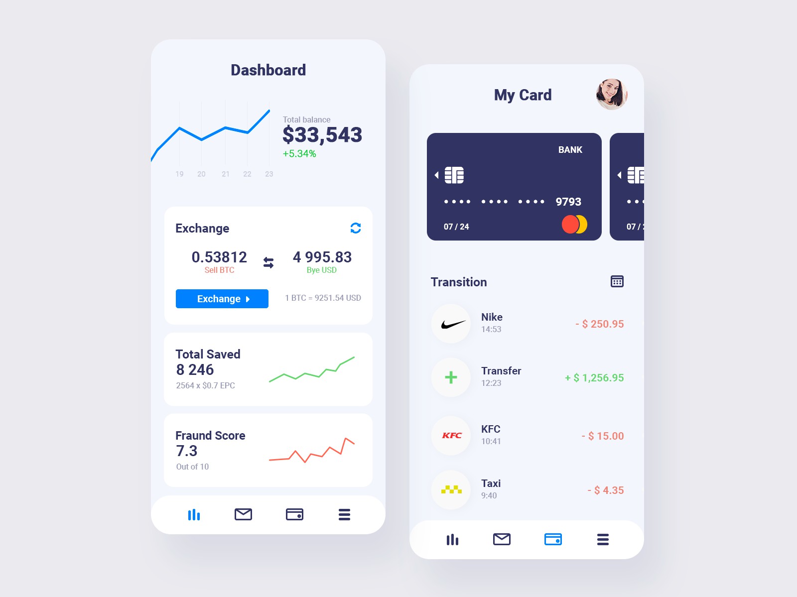 Мобильные приложения помощники. Приложение финансовый помощник. Dashboard Bank. Wave приложение финансов. Финтех приложения.