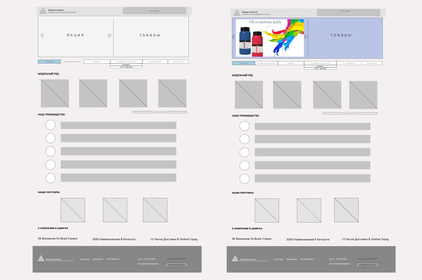 Элементы прототипа. Прототип страницы сайта. Макет сайта. Дизайн макет сайта. Готовые прототипы сайтов.
