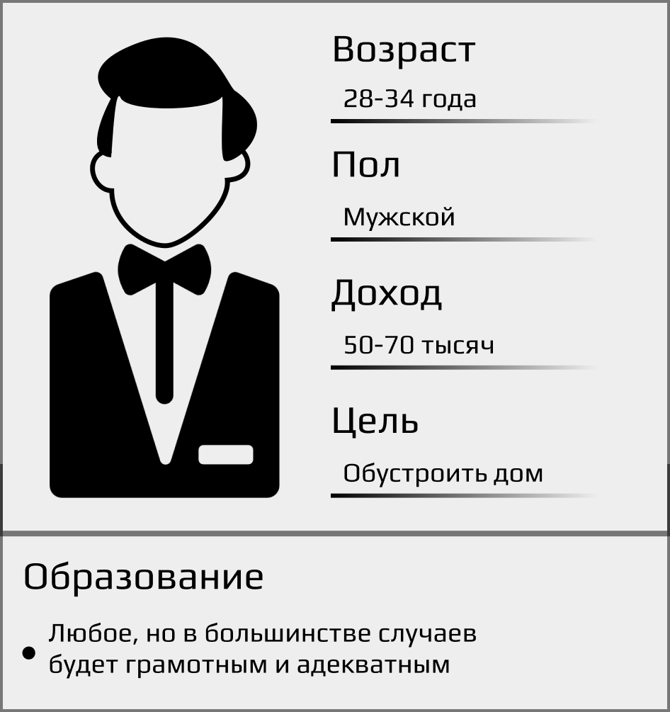 Карточка клиента дизайн