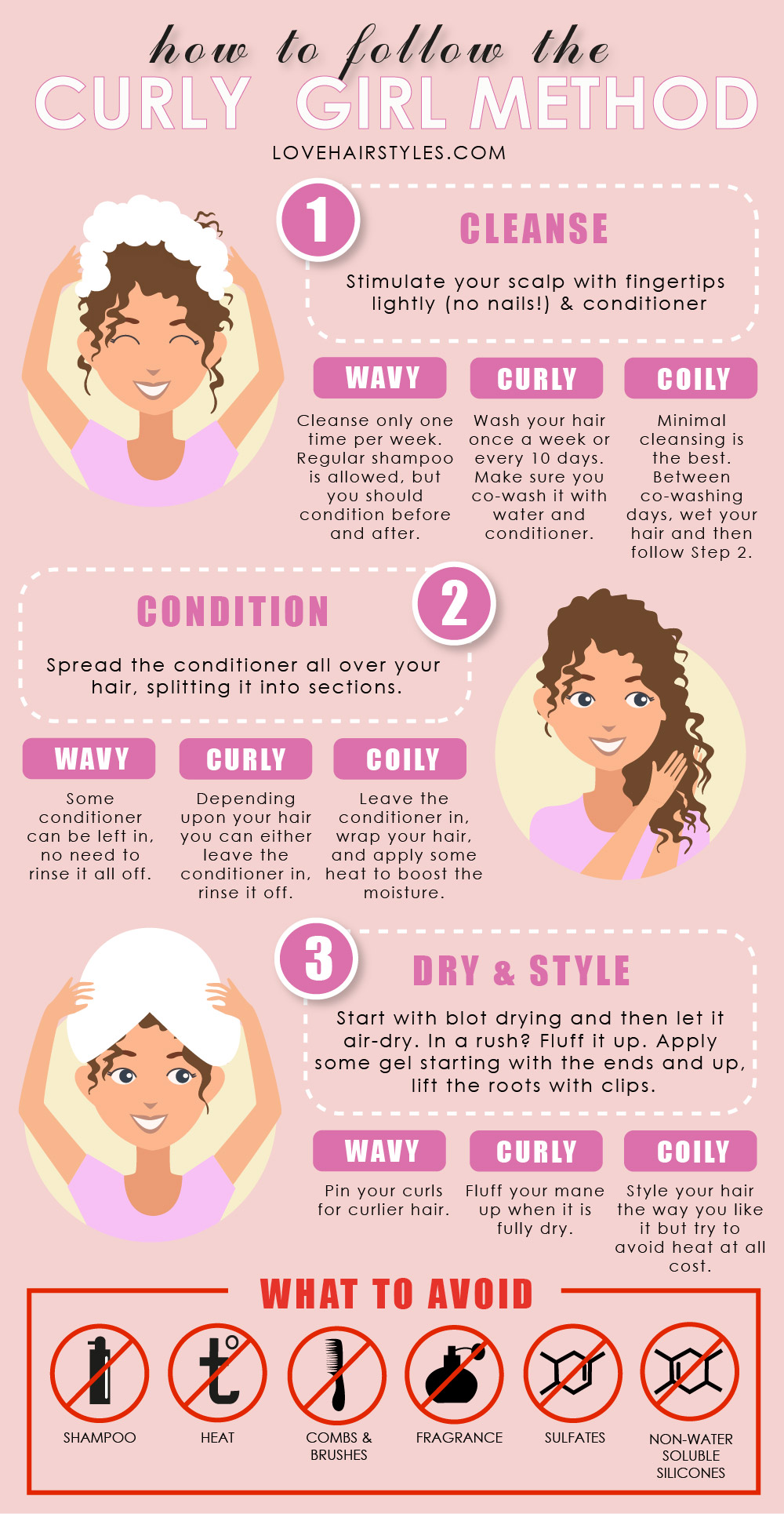 Girls method. Этапы ухода за кудрявыми волосами. Curly method. Curly girl method. Curly hair Routine.