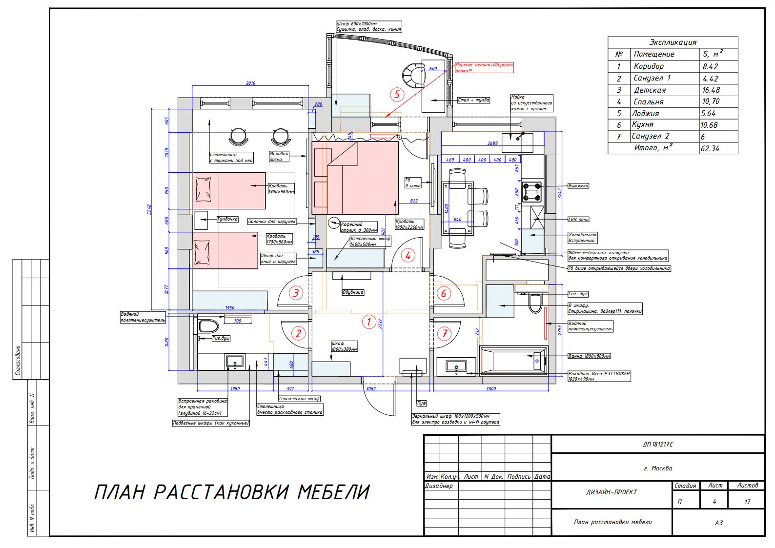 Сделай чертеж схему расстановки мебели в комнате которая выполняет несколько функций