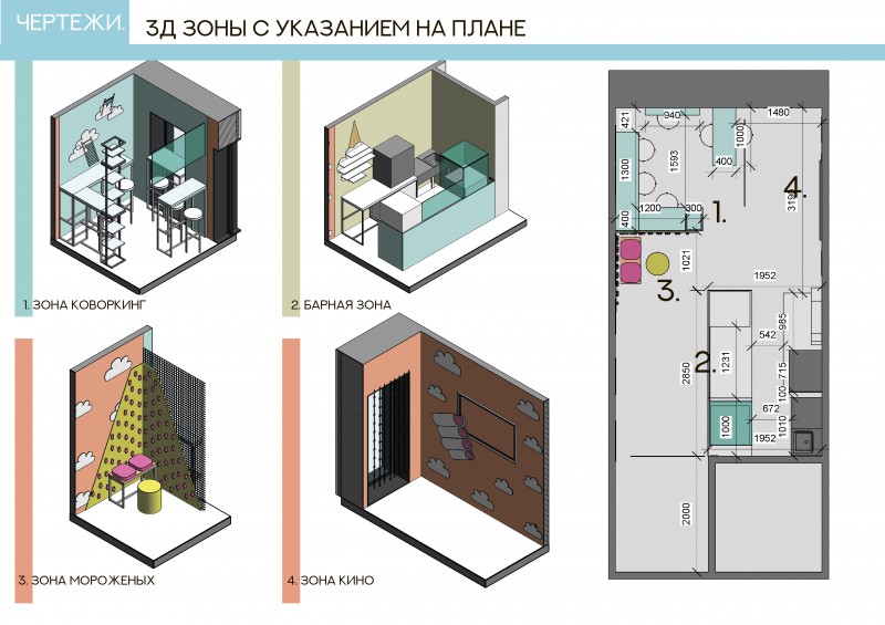 Нарисовать онлайн проект кафе