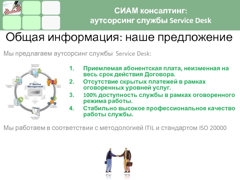 Презентация на тему аутсорсинг