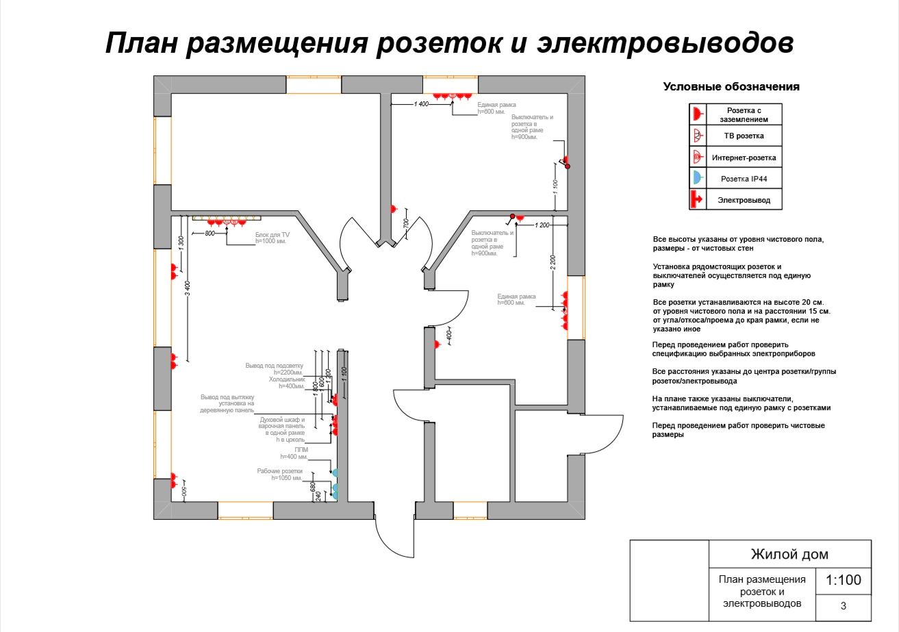 размещение розеток в жилой комнате