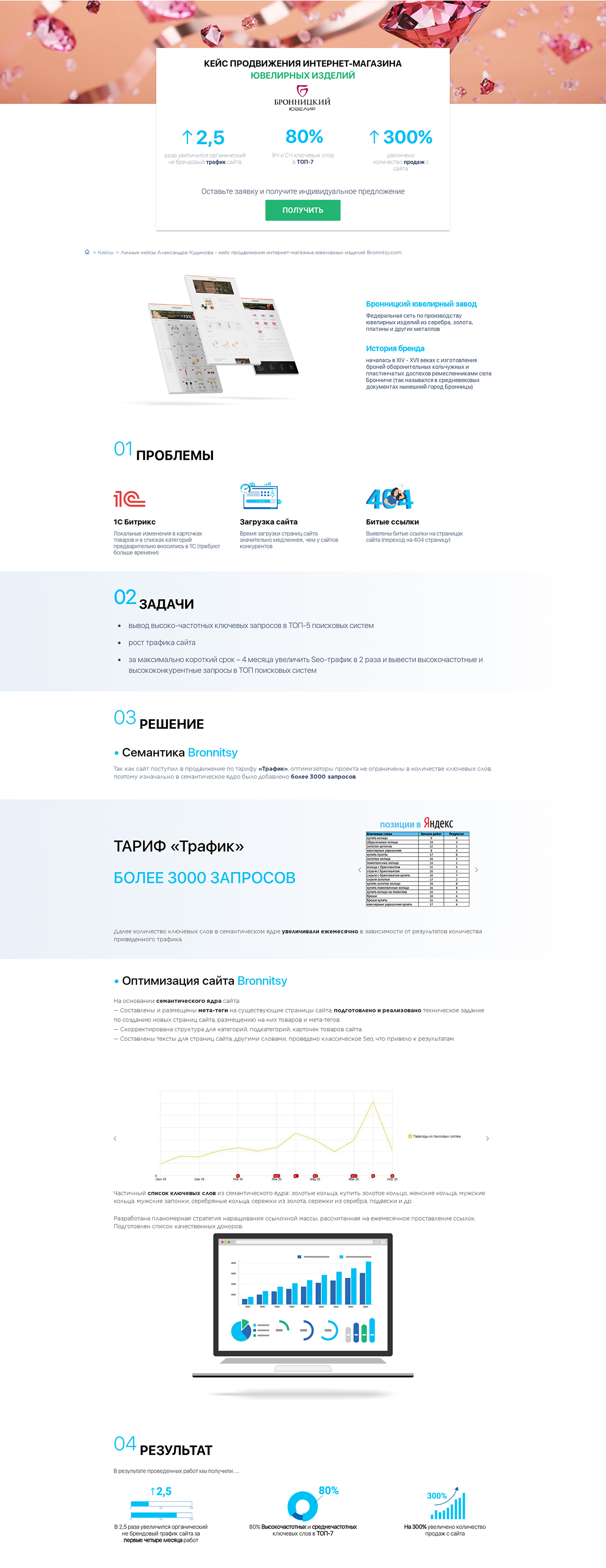 Площадки хендмейда в где покупать и продавать товары ручной работы