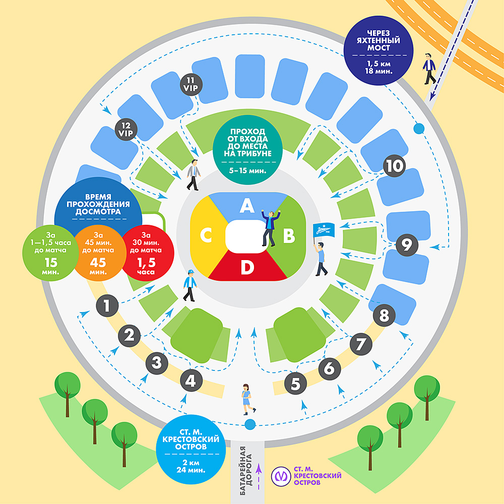 Схема стадиона газпром