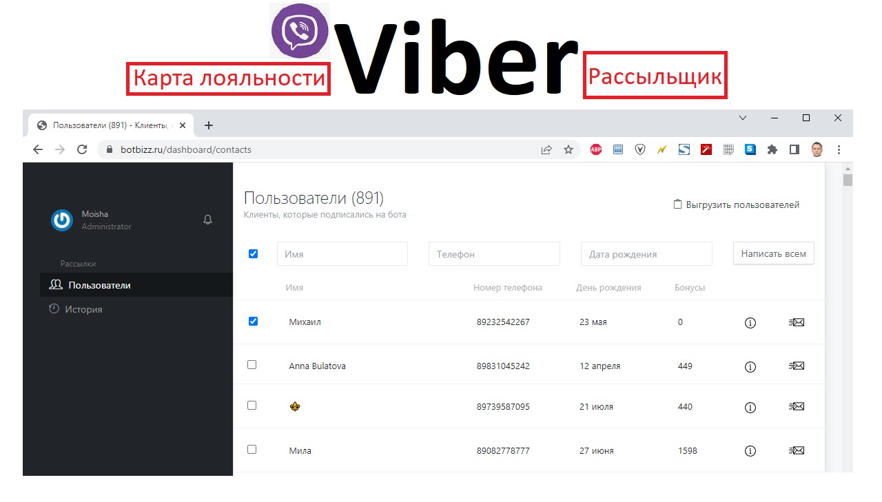 Laravel: карта лояльности — рассылка бизнес-сообщений в Viber