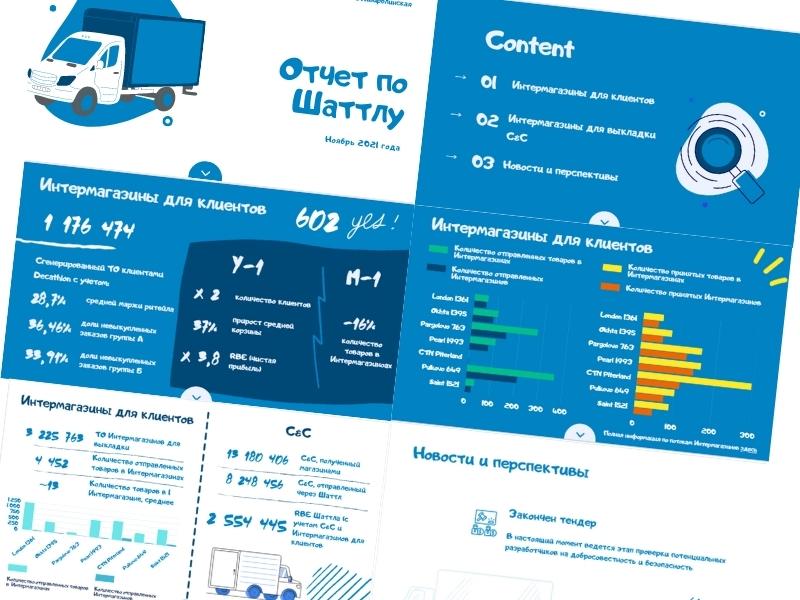 Фриланс презентации на заказ работа