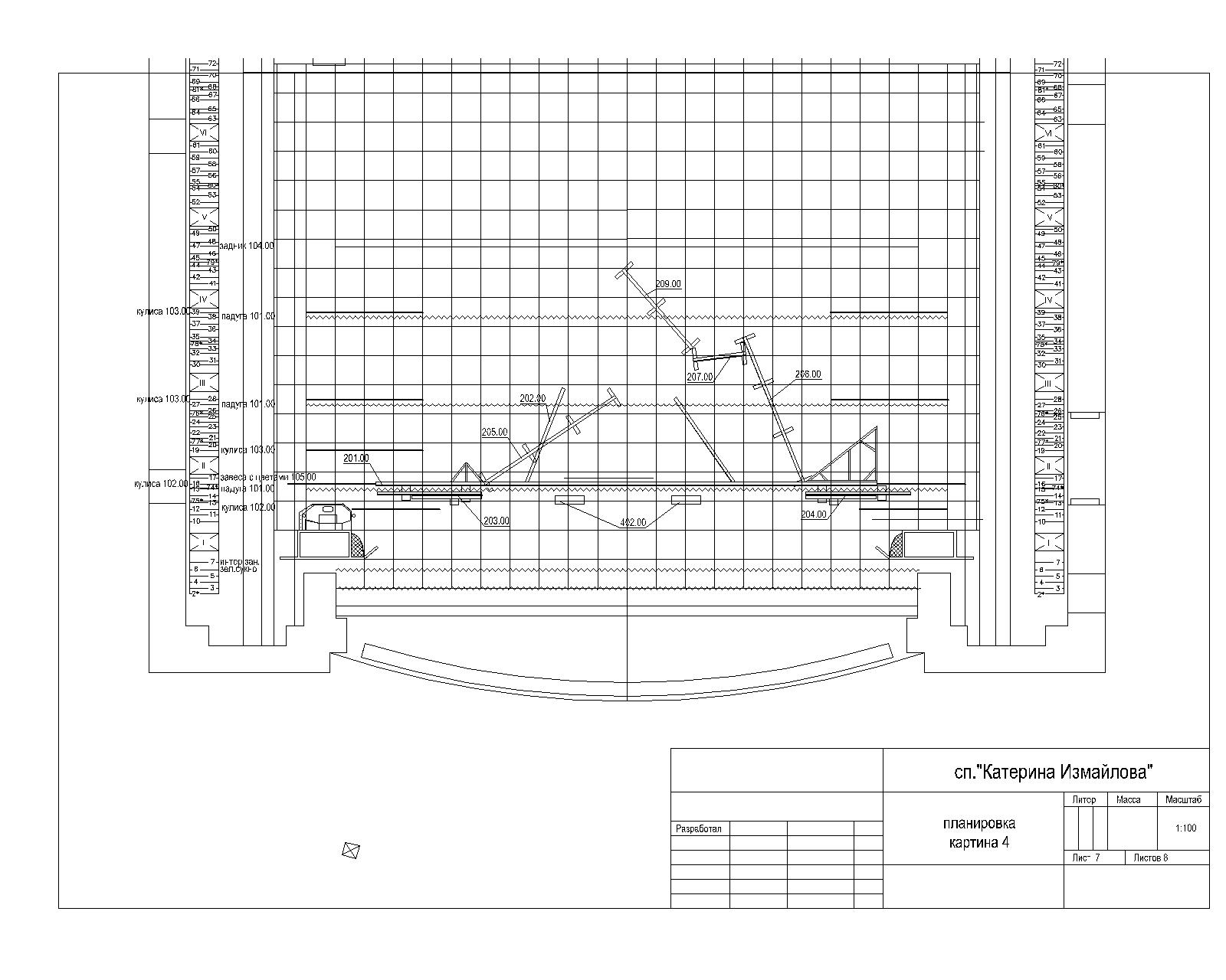 Планировка спектакля - Фрилансер Екатерина Лахова pangolin - Портфолио ...