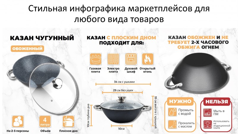 Инфографика для маркетплейсов картинки