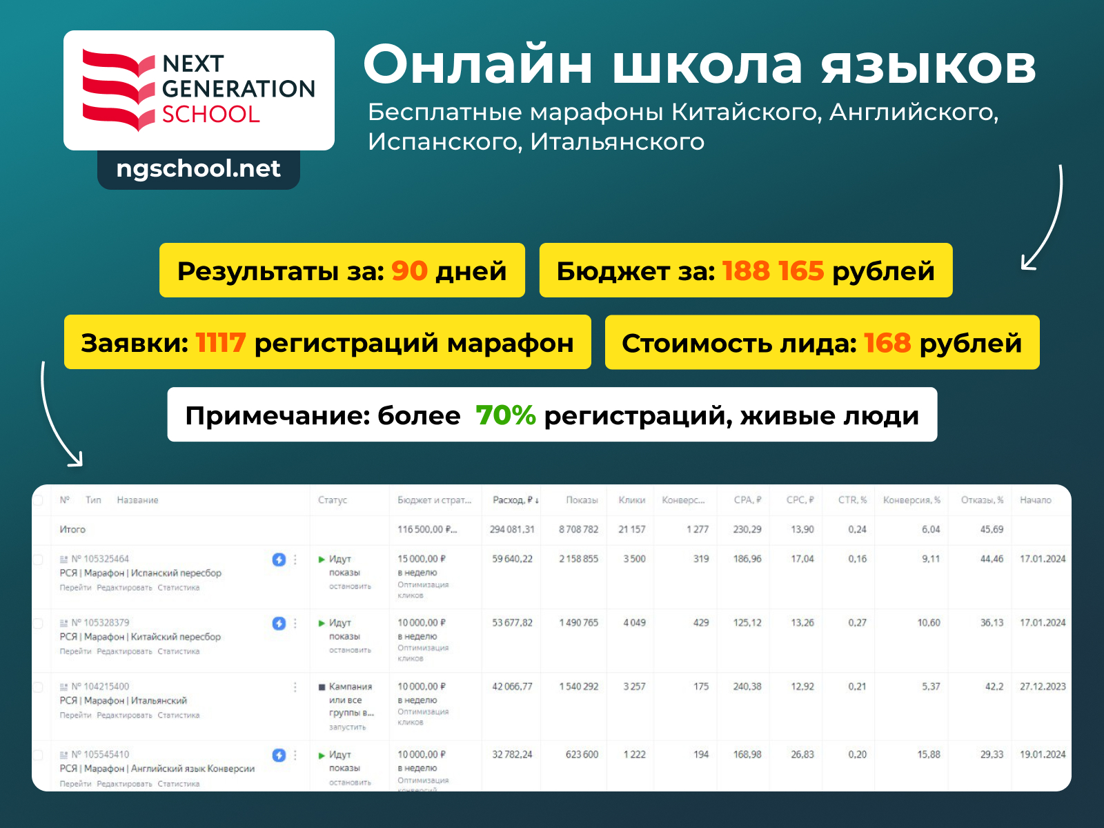 Марафон регистрация альтернативный сайт