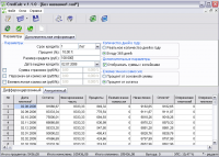 CredCalc