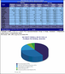 Отчет по мировому производству орехов в 2011/2012 (англ.-рус.)