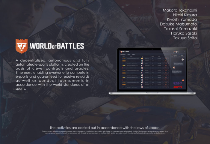  ISO  World of Battles