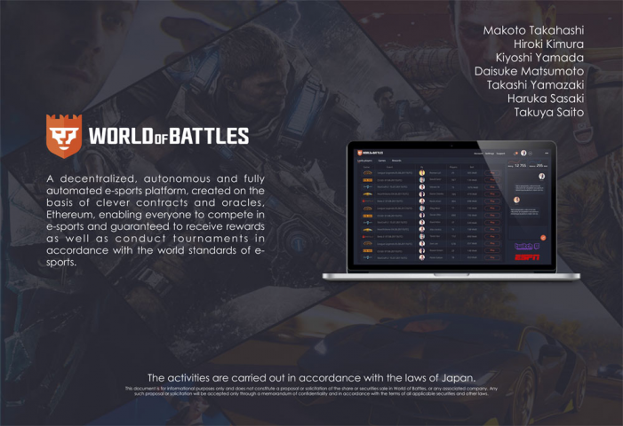 Презентация ISO проекта World of Battles