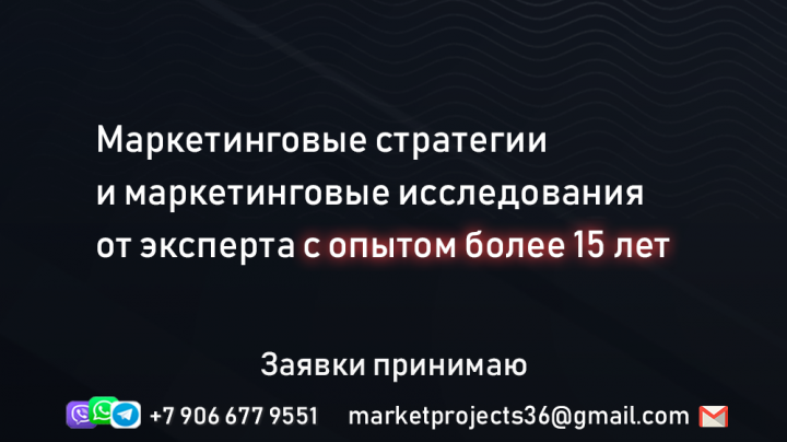 Маркетинговые исследования